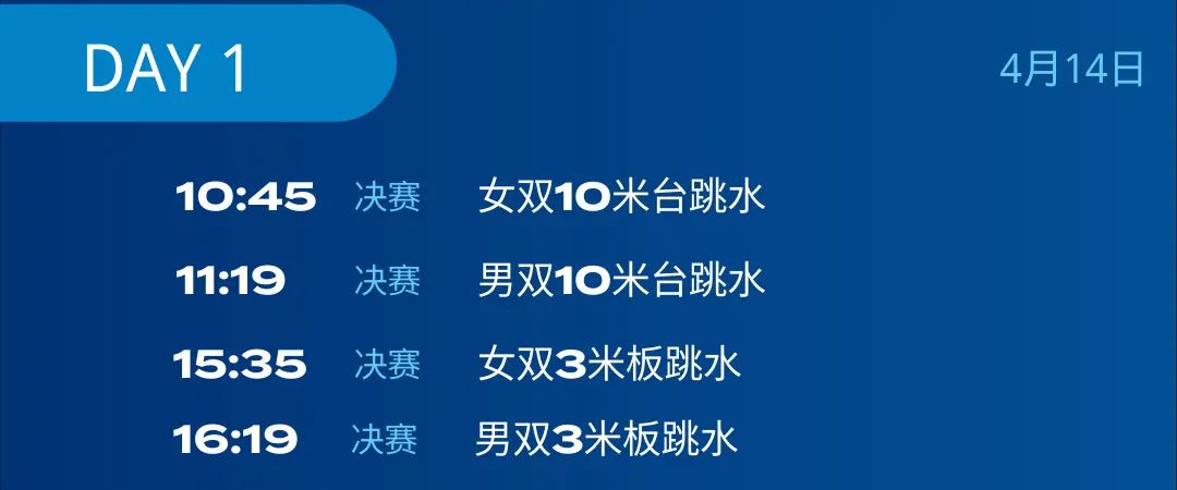 全民護眼 助力夢之隊！2023世界泳聯(lián)跳水世界杯精彩搶先看！