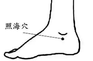 經(jīng)常按摩這兩個穴位，讓你的眼睛更健康！